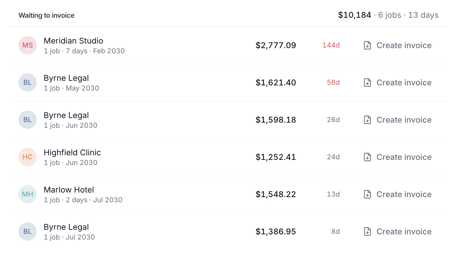 Tideplan waiting-to-invoice list: completed jobs with no invoice yet, each showing the client and fee.