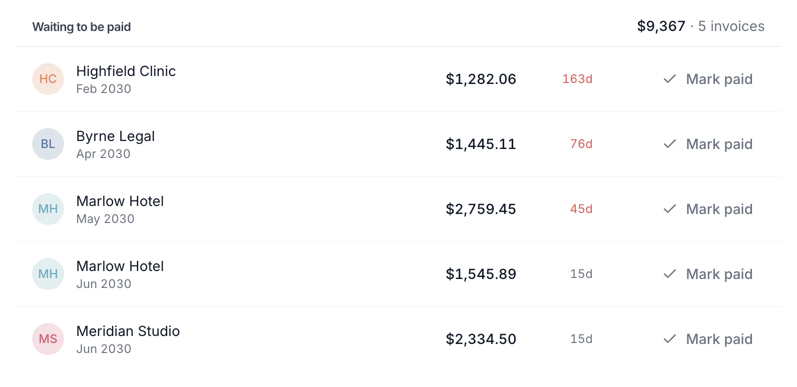 Tideplan waiting-to-be-paid list: unpaid invoices by client and amount, each showing how many days it has been outstanding, overdue ones in red.